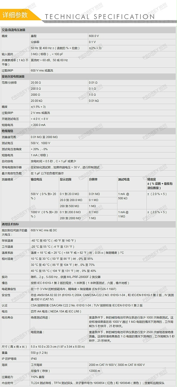 GW-120030020-FLUKE 福禄克 1503 绝缘电阻测试仪-2