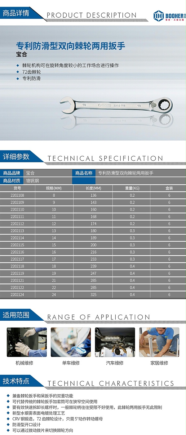宝合专利防滑型双向棘轮两用扳手_01