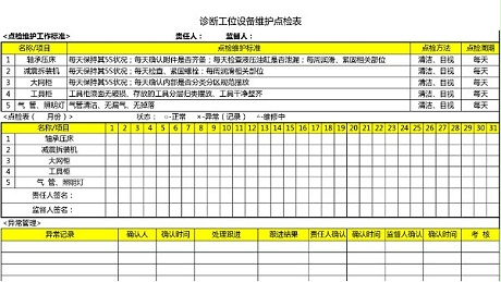 汽车4S店-诊断工位 设备维护点检表