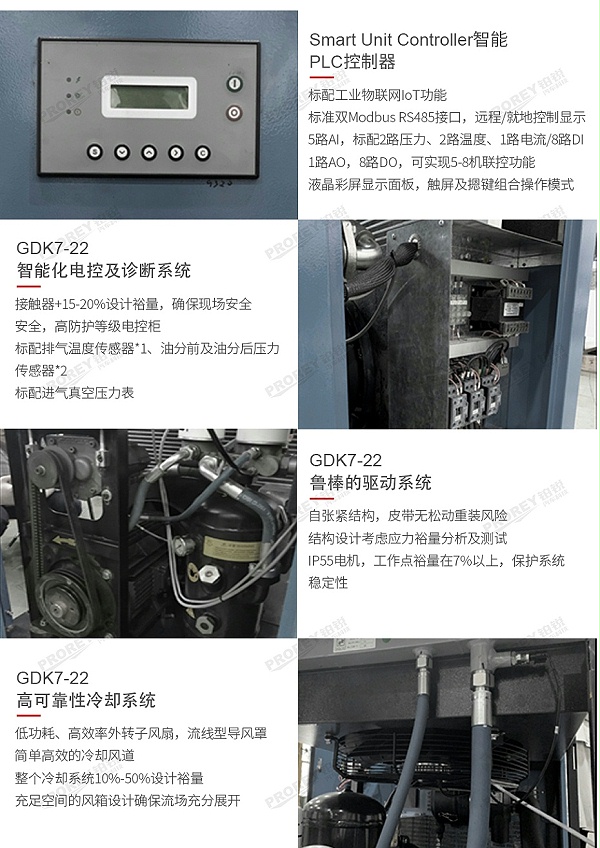GW-190020130-Gardner Denver 格南登福 GDK07-8A 螺杆空压机-3