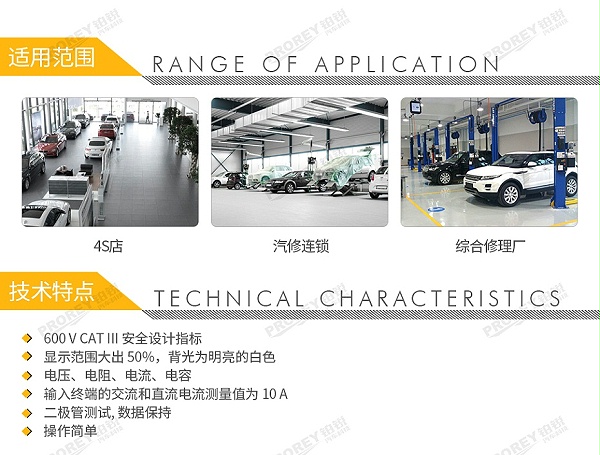 GW-120030017-FLUKE福禄克 F15B+ 数显万用表-2