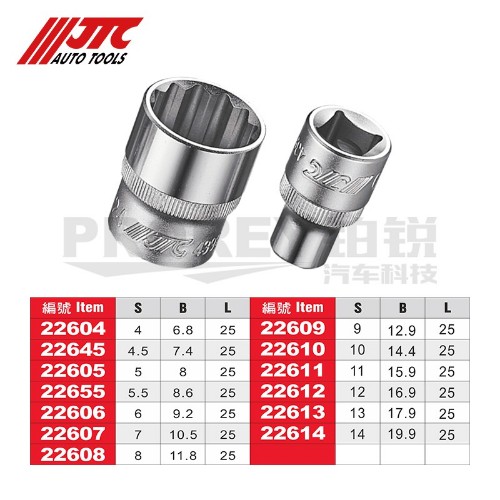 JTC 22604 1/4英寸手动套筒&nbsp;-4mm&nbsp;12PT