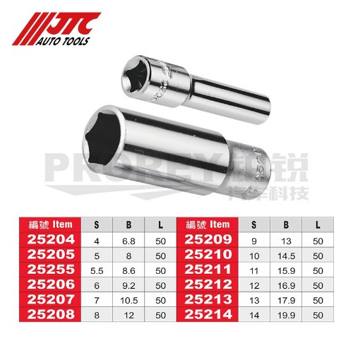 JTC 25204 1/4英寸&nbsp;手动长六角套筒4mm